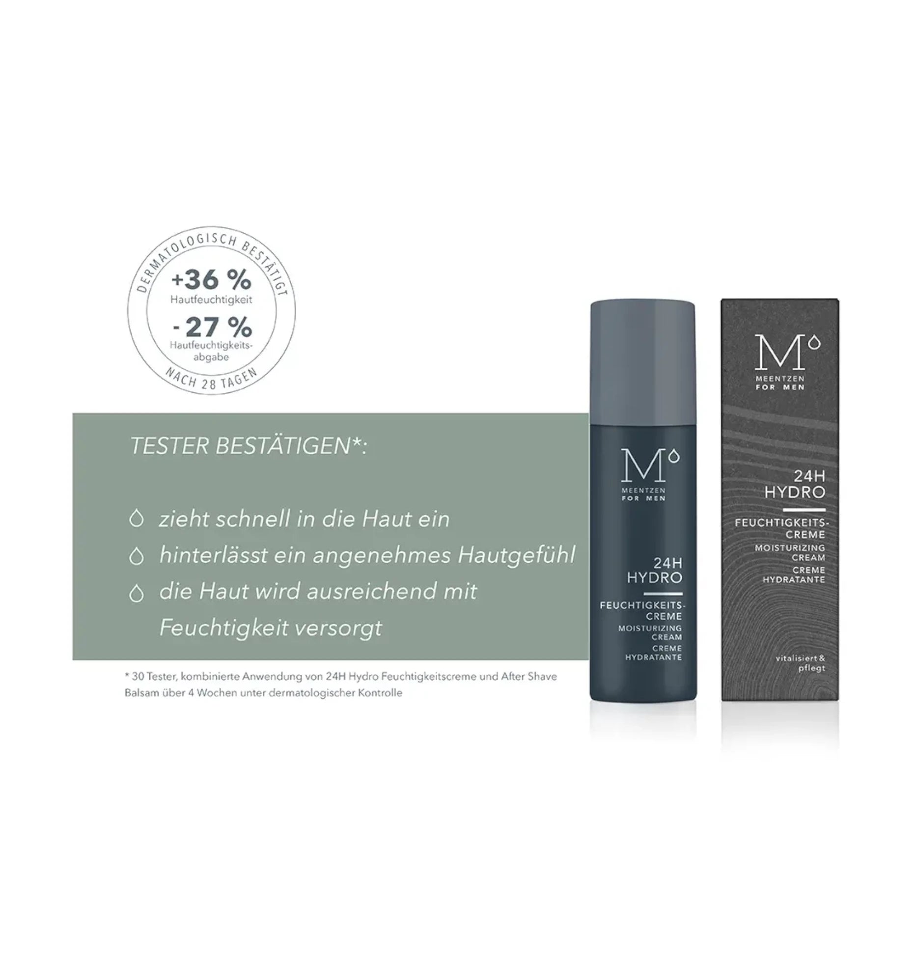 Charlotte Meentzen - MEENTZEN FOR MEN - Hydro Feuchtigkeitscreme 24H 50ml