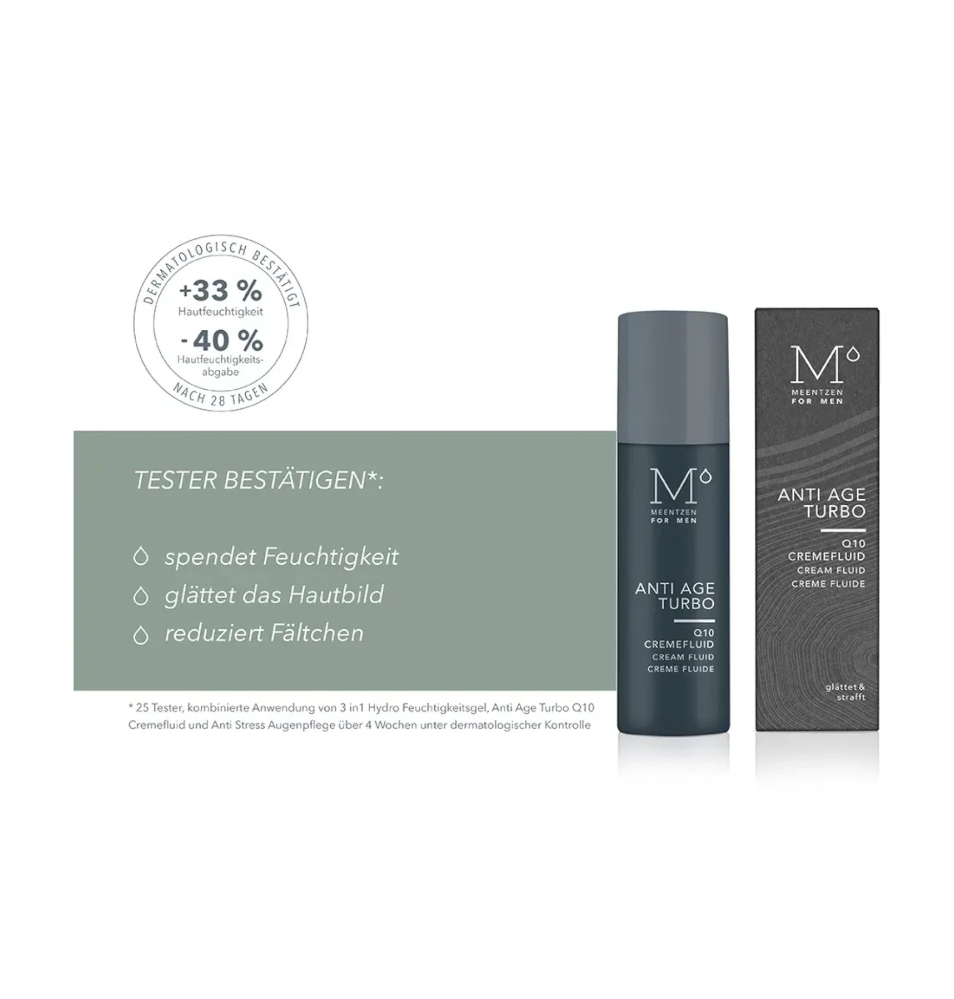 Charlotte Meentzen - MEENTZEN FOR MEN - Anti Age Turbo Q10 Cremefluid 50ml